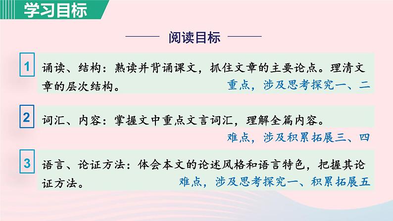 2024春九年级语文下册第3单元9鱼我所欲也第1课时教学课件（部编版）03
