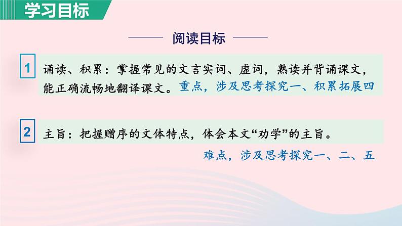 2024春九年级语文下册第3单元11送东阳马生序第1课时教学课件（部编版）第3页