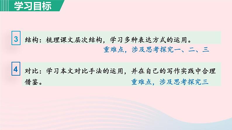 2024春九年级语文下册第3单元11送东阳马生序第1课时教学课件（部编版）第4页