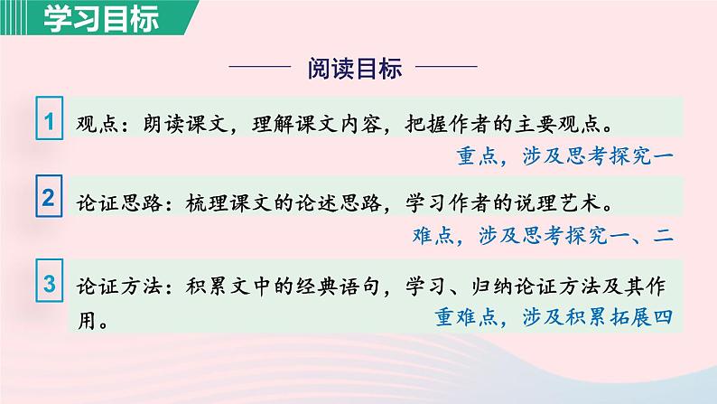 2024春九年级语文下册第4单元13短文两篇不求甚解教学课件（部编版）第3页