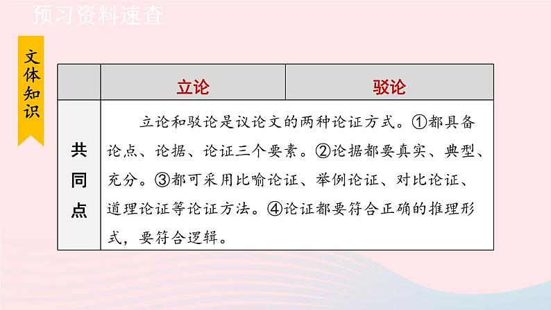 2024春九年级语文下册第4单元13短文两篇不求甚解教学课件（部编版）第8页