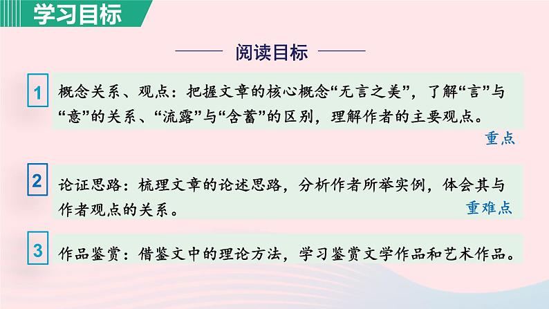 2024春九年级语文下册第4单元15无言之美第1课时教学课件（部编版）03