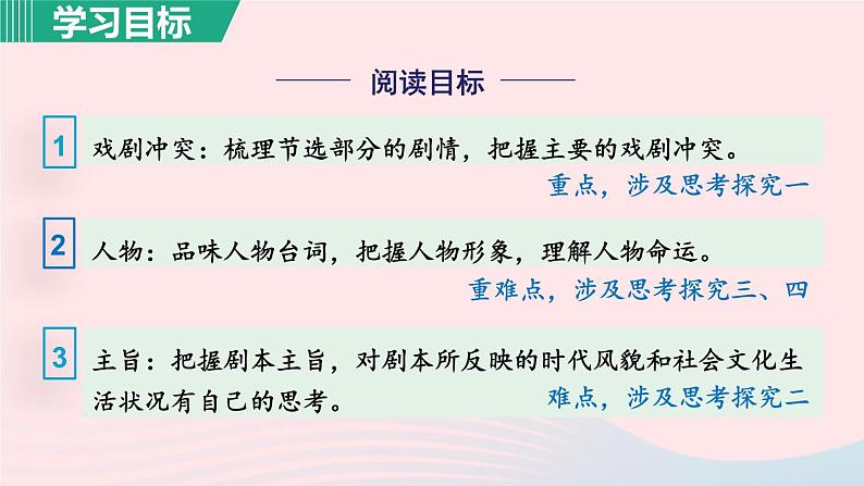 2024春九年级语文下册第5单元18天下第一楼节选第1课时教学课件（部编版）03