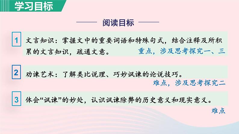 2024春九年级语文下册第6单元21邹忌讽齐王纳谏第1课时教学课件（部编版）第3页