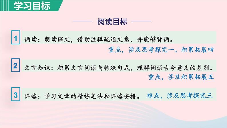 2024春九年级语文下册第6单元20曹刿论战第1课时教学课件（部编版）04