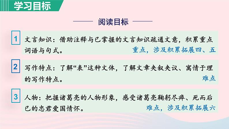 2024春九年级语文下册第6单元23出师表第1课时教学课件（部编版）第3页