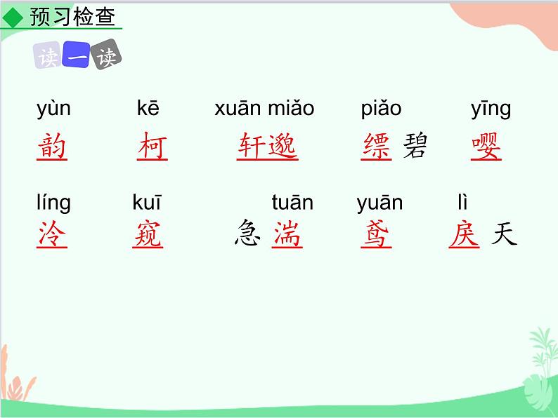 统编版语文八年级上册 12 与朱元思书 -课件第7页