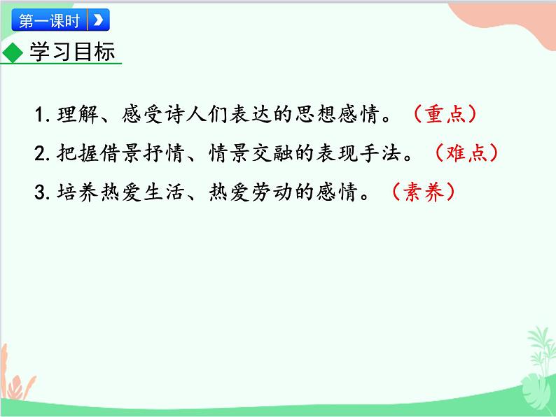 统编版语文八年级上册 13 唐诗五首-课件03