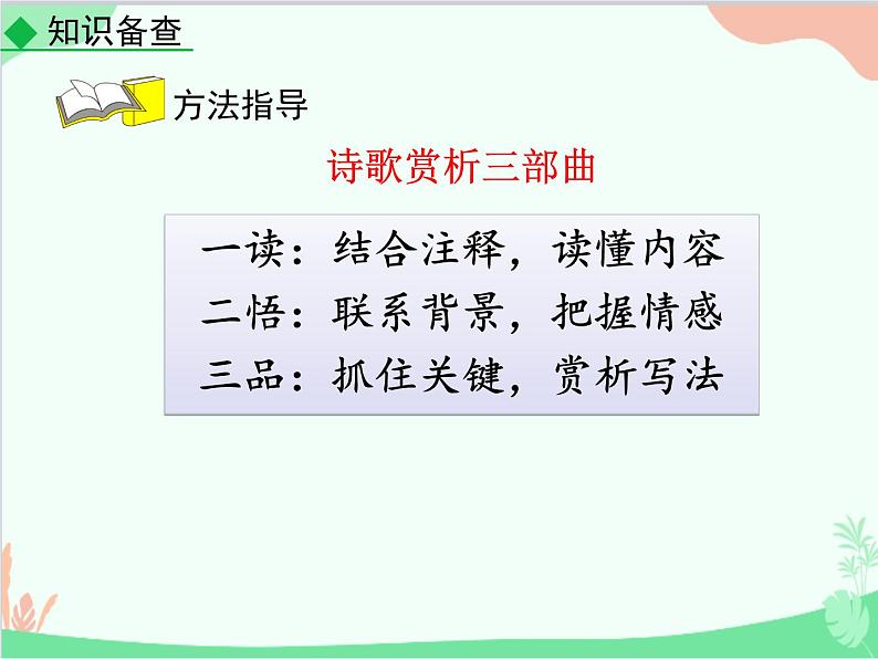 统编版语文八年级上册 13 唐诗五首-课件05