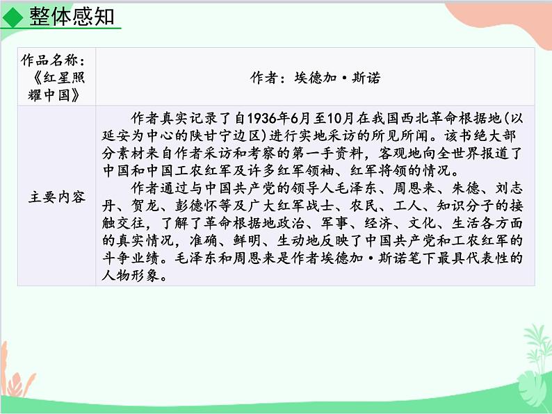 统编版语文八年级上册 《红星照耀中国》 纪实作品的阅读课件02
