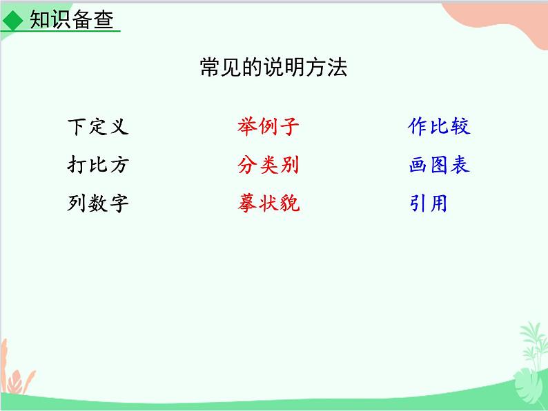 统编版语文八年级上册 18 中国石拱桥-课件06