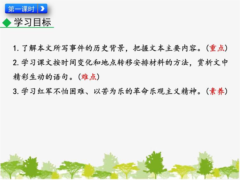 部编版语文七年级下册 6 老山界（课件）第4页