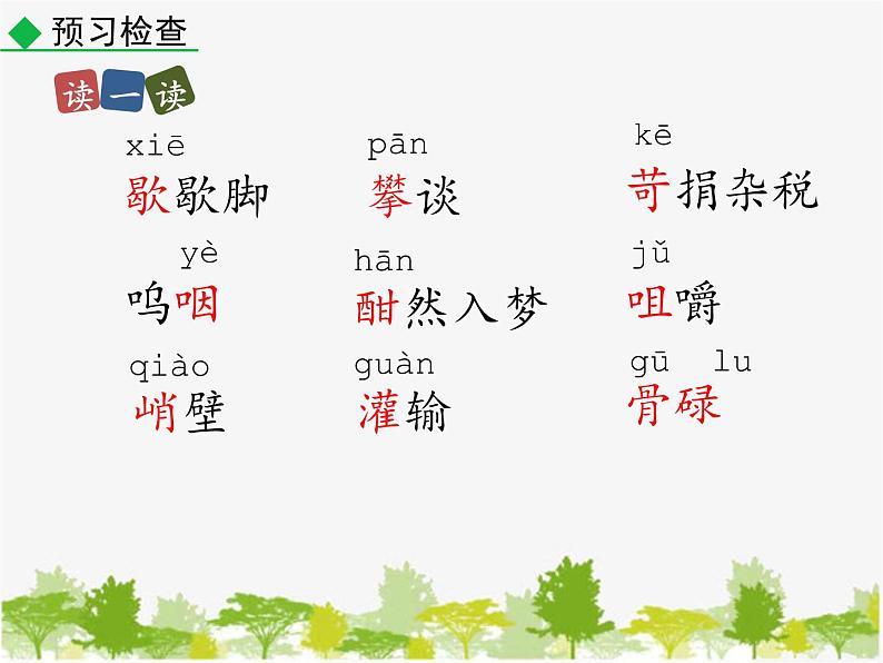 部编版语文七年级下册 6 老山界（课件）第7页