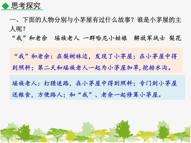 部编版语文七年级下册 15 驿路梨花 (2)（课件）第2页