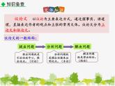 部编版语文七年级下册 16 最苦与最乐（课件）