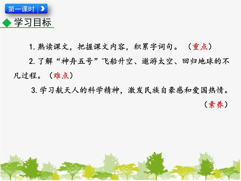 部编版语文七年级下册 23 太空一日（课件）第4页