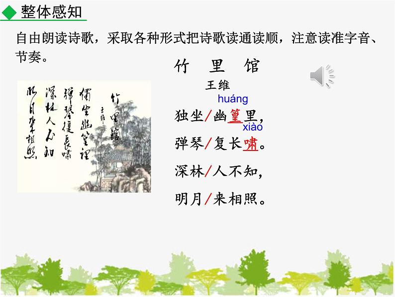 部编版语文七年级下册 课外古诗词诵读 (2)（课件）第6页