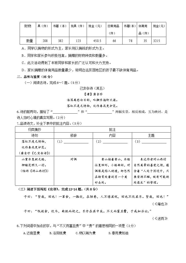 2024年初三中考第一次模拟考试试题：语文（海南卷）考试版A403