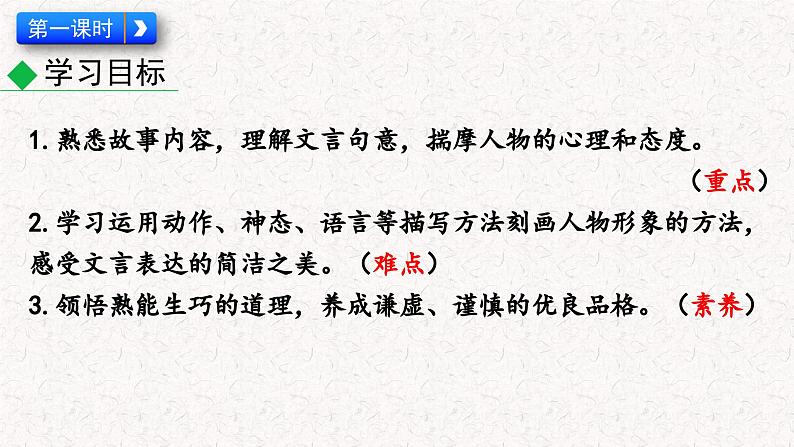 13卖油翁（课件）七年级下册语文2023-2024学年 部编版05