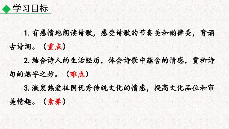课外古诗词诵读（泊秦淮 贾生 过松源晨炊漆公店 约客 ）（课件）七年级下册语文2023-2024学年 部编版第2页