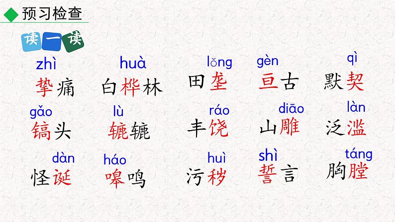 8土地的誓言 （课件）七年级下册语文2023-2024学年 部编版第6页