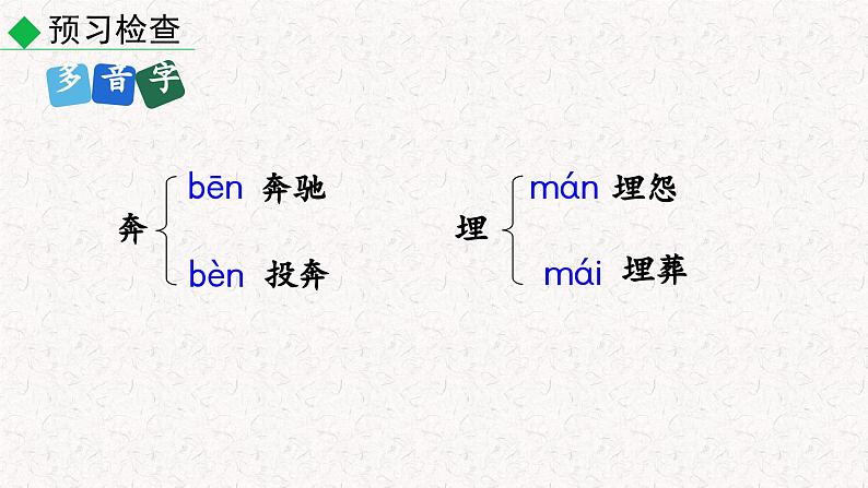 8土地的誓言 （课件）七年级下册语文2023-2024学年 部编版第8页