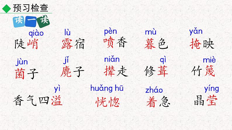 15驿路梨花（课件）七年级下册语文2023-2024学年 部编版第6页
