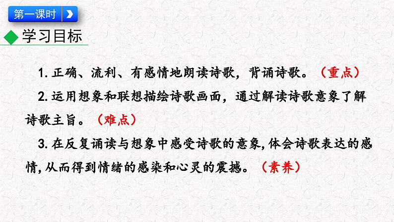 第三单元 课外古诗词诵读（竹里馆 春夜洛城闻笛 逢入京使 晚春（课件）七年级下册语文2023-2024学年 部编版第2页