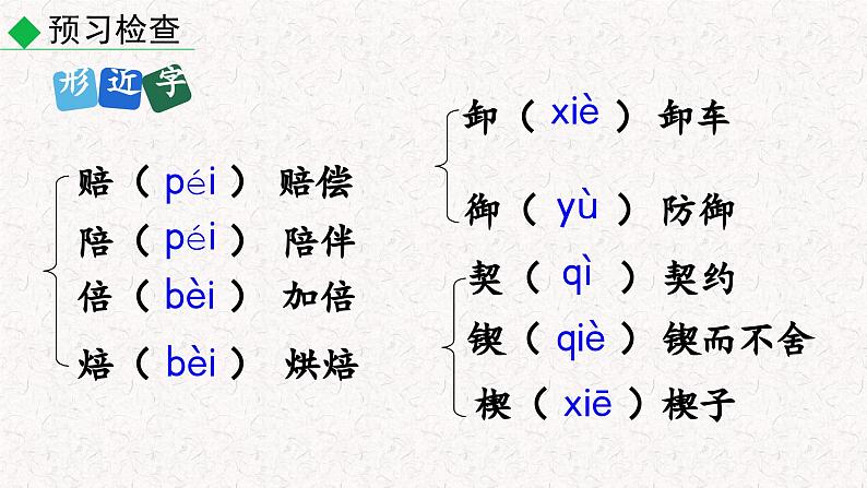 16最苦与最乐（课件）七年级下册语文2023-2024学年 部编版第7页
