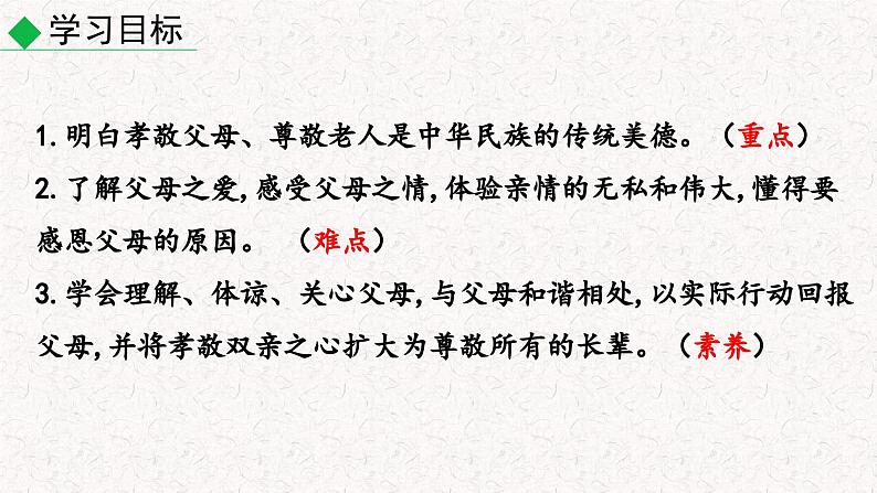 综合性学习 孝亲敬老，从我做起（（课件）七年级下册语文2023-2024学年 部编版第4页