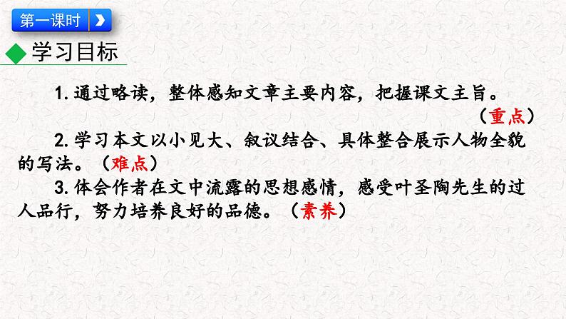 14 叶圣陶先生二三事（课件）七年级下册语文2023-2024学年 部编版第4页