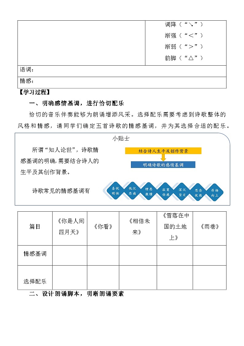 统编版语文九年级上册第一单元第五课时 组文阅读课教案第2页