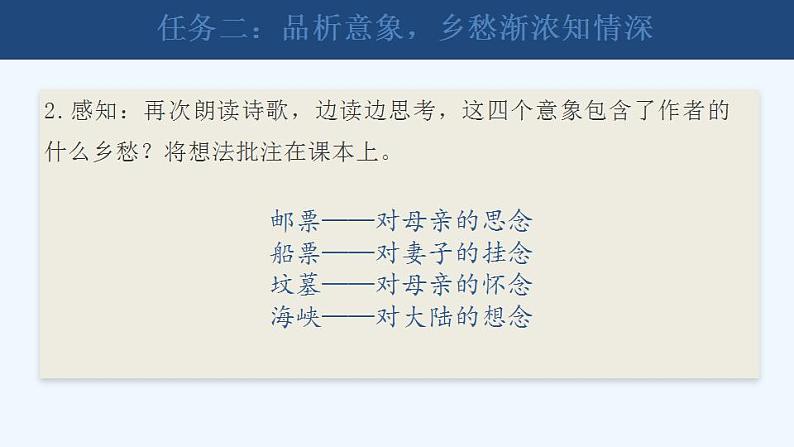 第一单元《乡愁》《周总理，你在哪里》课件07