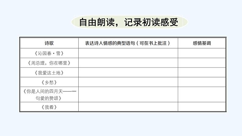 活动探究课 任务一：学习鉴赏课件第4页