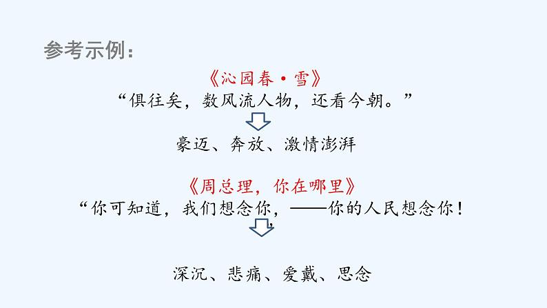 活动探究课 任务一：学习鉴赏课件第5页