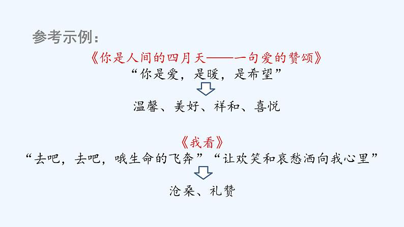 活动探究课 任务一：学习鉴赏课件第7页
