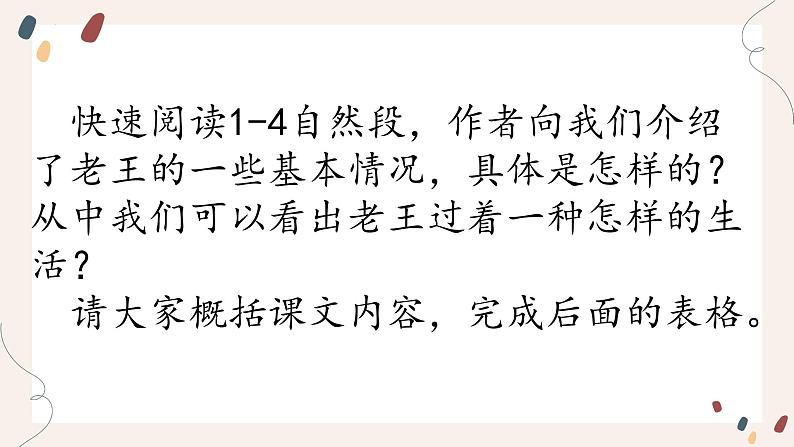 第11课《老王》课件2023-2024学年统编版语文七年级下册第5页