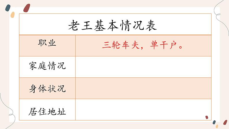 第11课《老王》课件2023-2024学年统编版语文七年级下册第8页