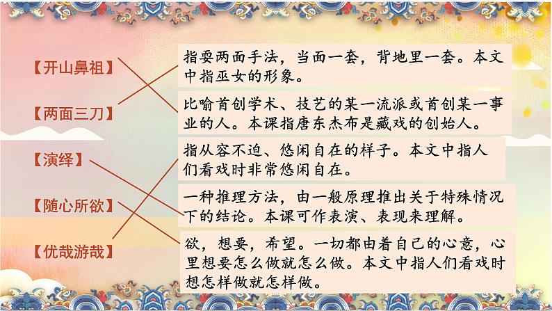 第3课《藏戏》课件2023-2024学年统编版（五四学制）语文六年级下册07