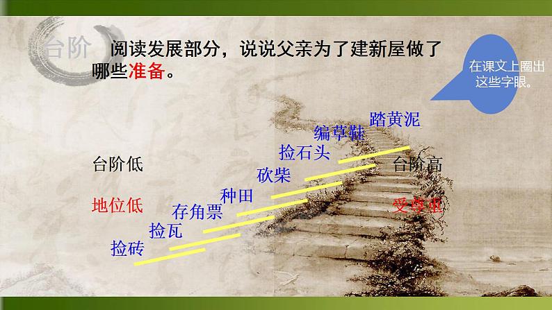 第12课《台阶》课件2023-2024学年统编版语文七年级下册 (1)08