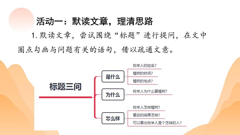 第13课《植树的牧羊人》课件2023-2024学年统编版语文七年级上册08