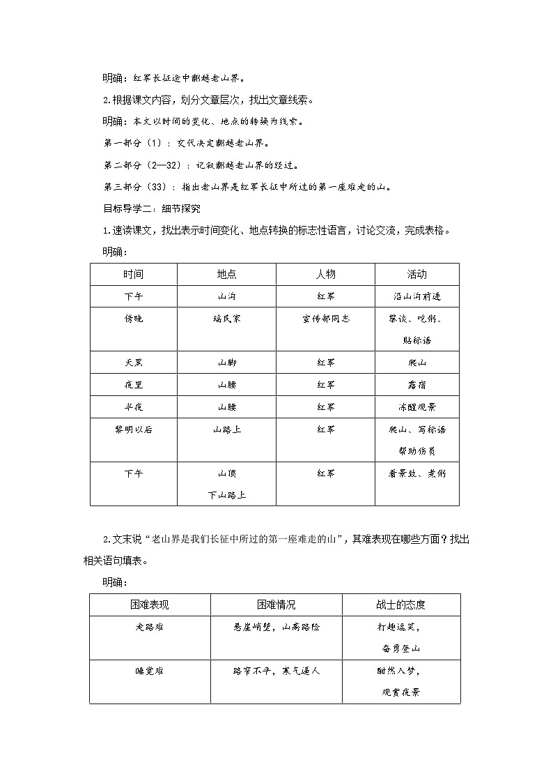 6 老山界  PPT配套教案第2页
