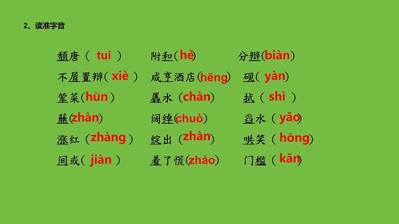 九年级语文下册《孔乙己》同课异构教学课件04