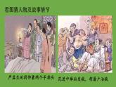 九年级语文下册名著导读《儒林外史》同课异构教学课件