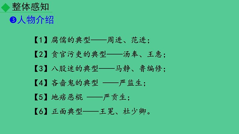 九年级语文下册名著导读《儒林外史》同课异构教学（课件）第4页