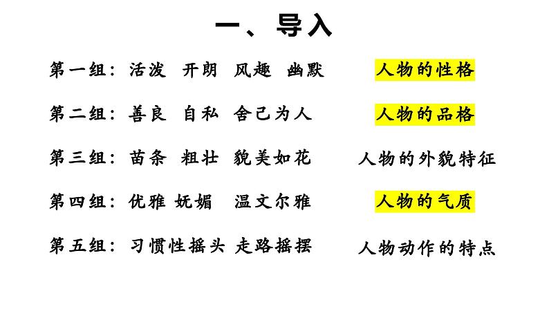 七年级语文下册写作《写出人物的精神》同课异构教学课件04