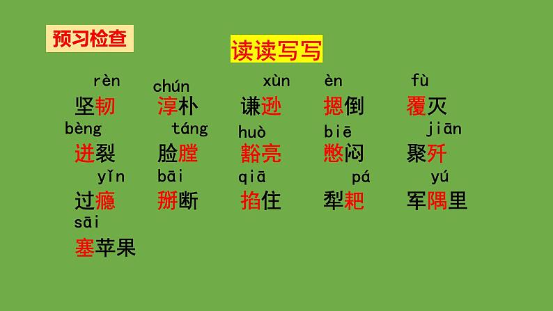 七年级语文下册《谁是最可爱的人》同课异构教学课件第4页