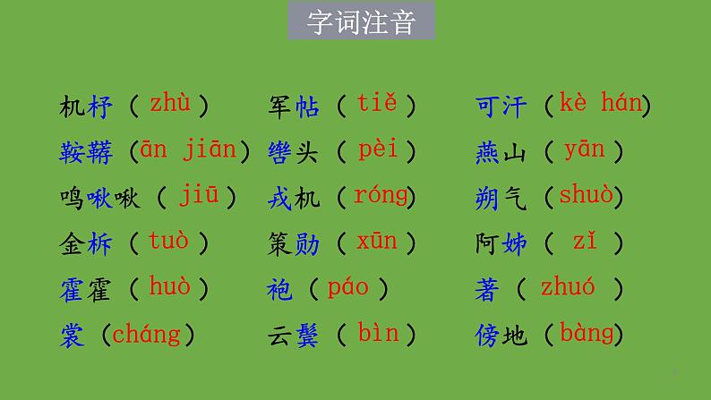 七年级语文下册《木兰诗》同课异构教学（课件）04