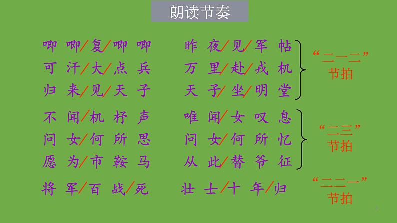 七年级语文下册《木兰诗》同课异构教学（课件）06