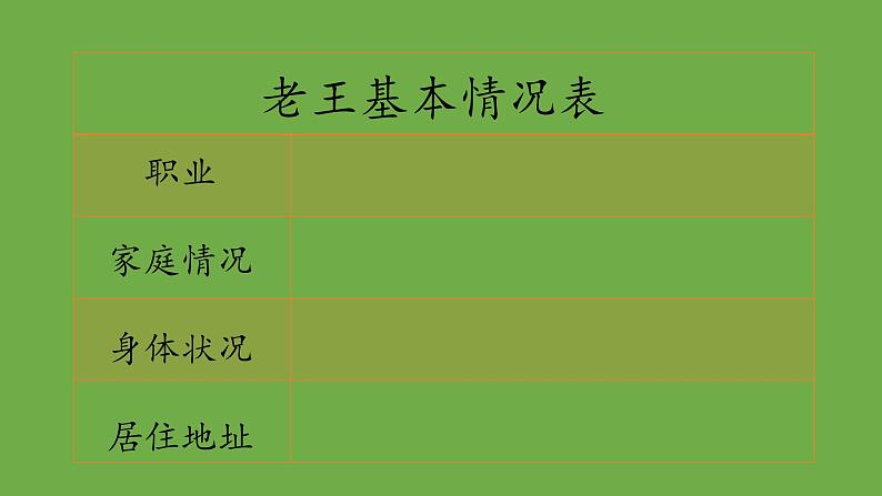 七年级语文下册《老王》同课异构教学课件06